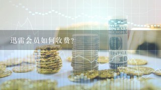 迅雷会员如何收费？