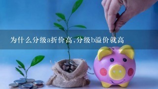 为什么分级a折价高,分级b溢价就高