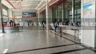 为什么最近京东方A一直在跌？京东方A股票2021年业绩？同花顺财经京东方A互动平台？