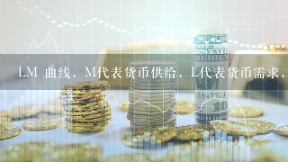 LM 曲线，M代表货币供给，L代表货币需求，请问这两