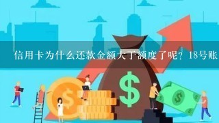 信用卡为什么还款金额大于额度了呢？18号账单日，一万的额度，为什么刚才给我发信息得还10380呢