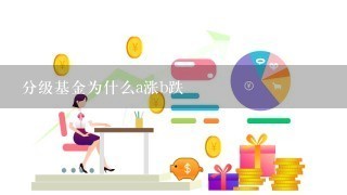 分级基金为什么a涨b跌