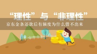 京东金条还款后有额度为什么借不出来