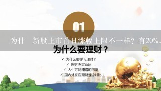 为什麼新股上市首日涨幅上限不一样？有20%，有44%