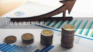 H股有无涨跌幅限制？