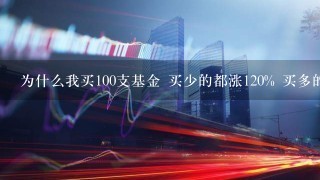 为什么我买100支基金 买少的都涨120% 买多的都跌几十% 怎么这么巧？