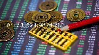 农行学生贷款利率如何变化?